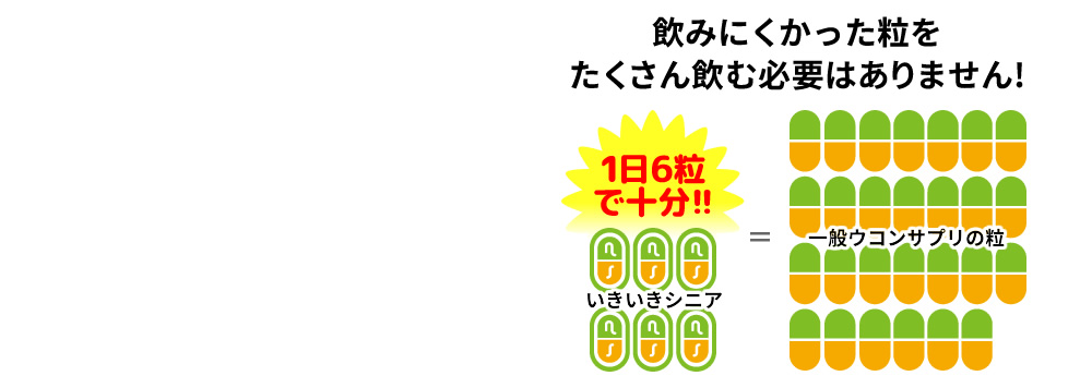 飲みにくかった粒をたくさん飲む必要はありません!