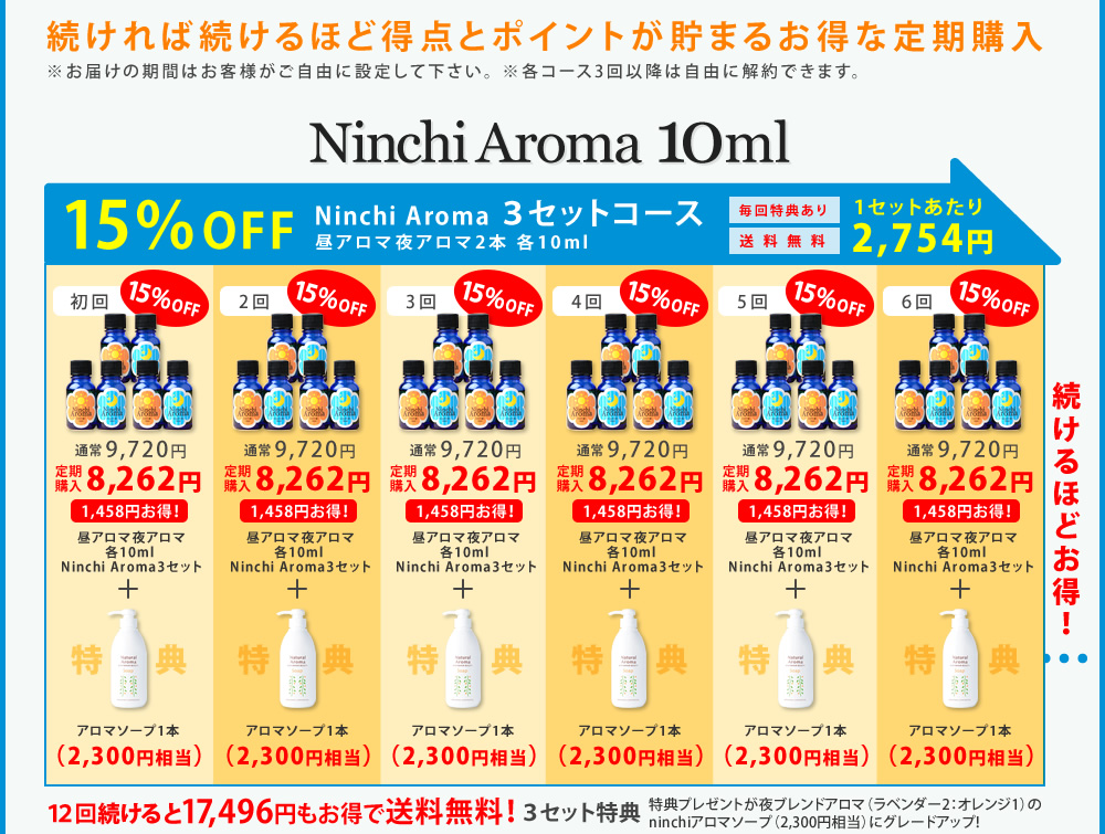Ninchi Aroma15％OFF３セットコース　昼アロマ夜アロマ2本 各10ml 